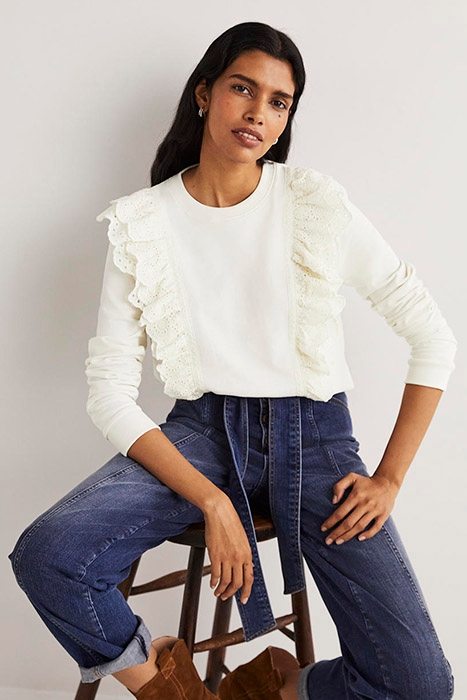 BRODERIE INSERT SWEATSHIRT IVO 3