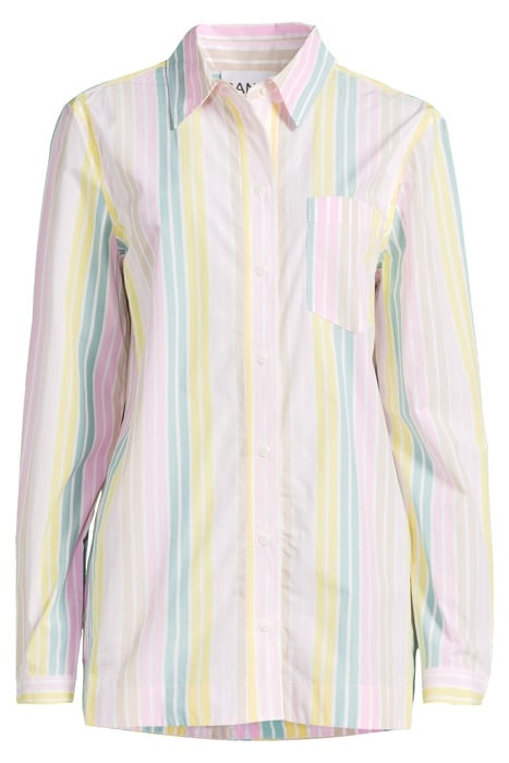 STRIPE COTTON SHIRT MULTICOLOUR 3